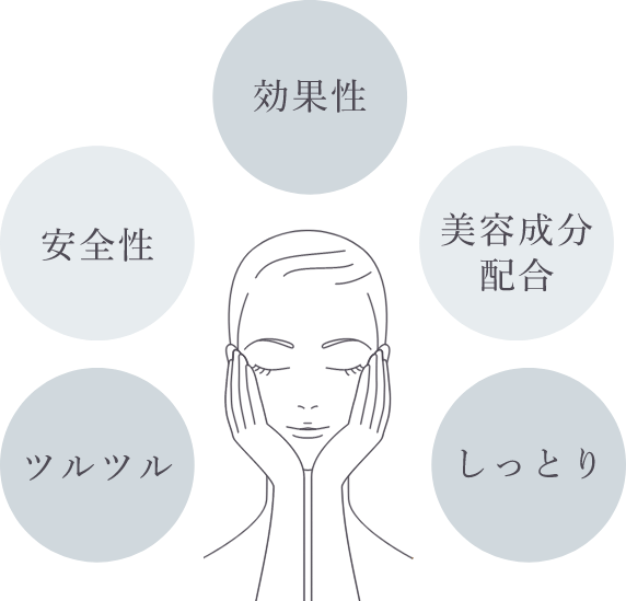 肌荒れとはもうサヨナラ。ゆらぎない肌へ導くこだわりの美容成分。